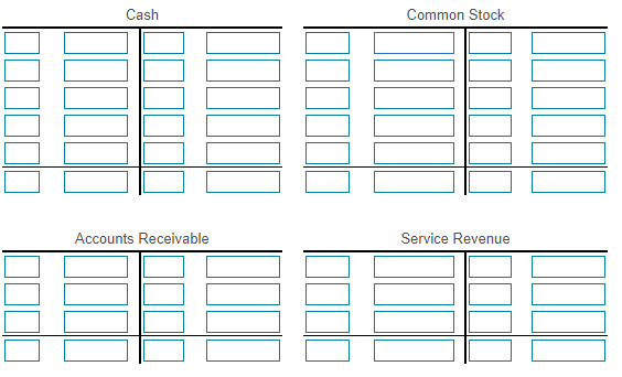 payable. C. Paid $42,000 for music equipment. d. Purchased supplies on account,