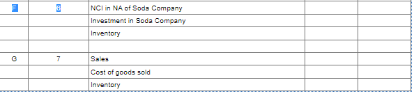 entries?Please do not just give me the answers but a description of