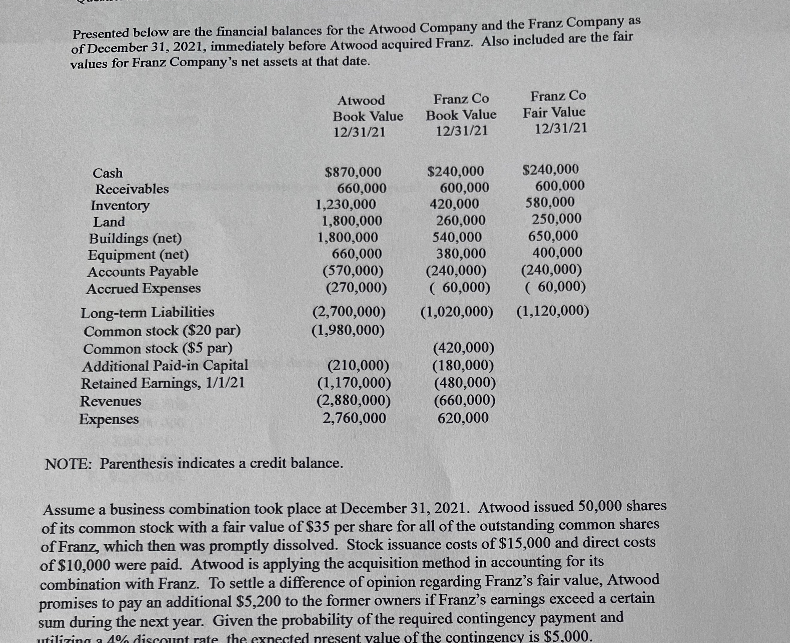 Step by step solution please Presented below are the financial balances for
