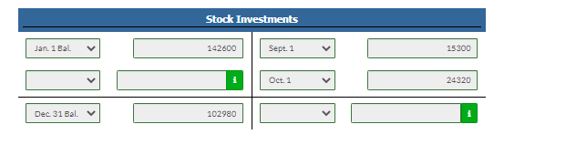 the following securities, that are held as a long-term investments. The securities