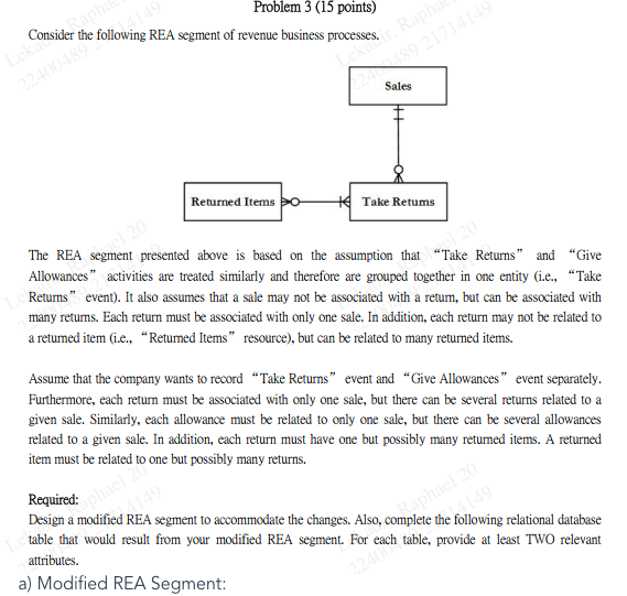 Problem 3 (15 points) r. Rapha Consider the following REA segment