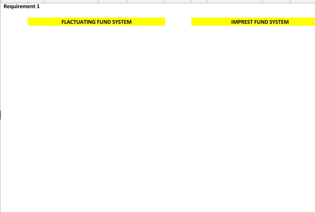 Hello! Can you help me with these??This is the requirement: \fProblem 1-5