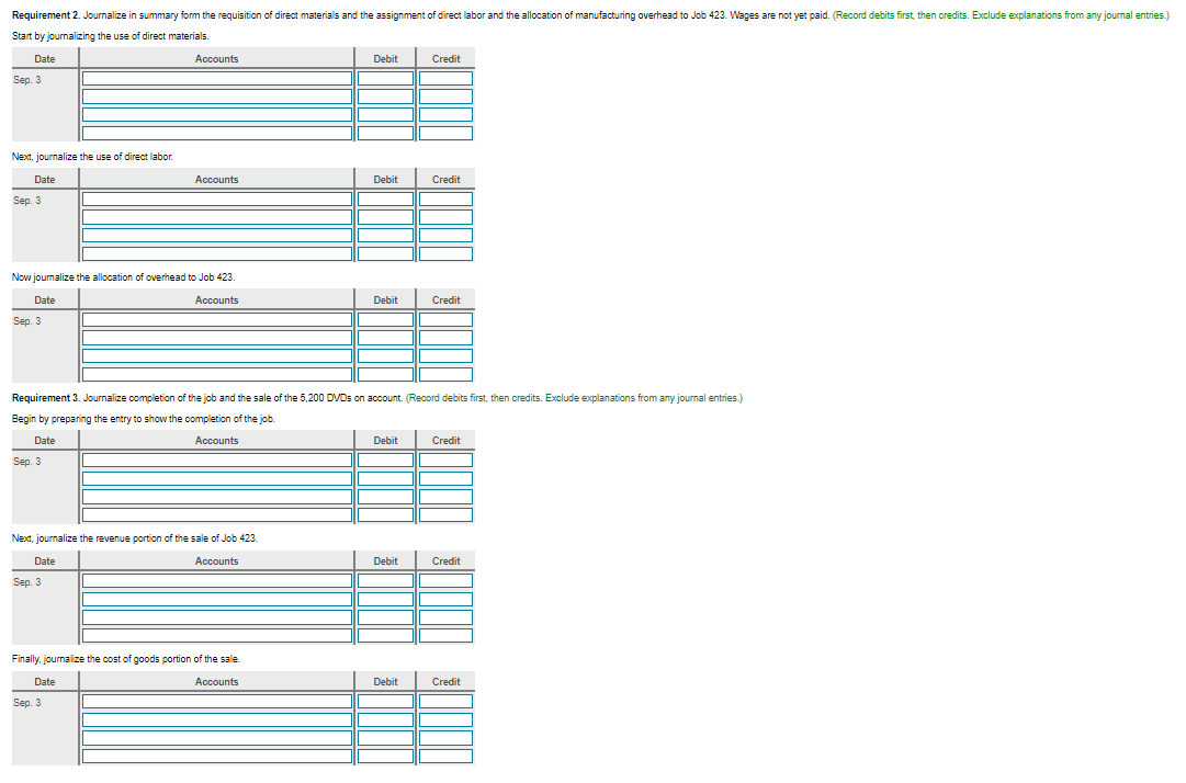 White uses job order costing. On September 2. White began production of