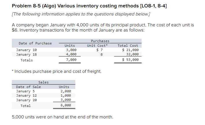  Problem 8-5 (Algo) Various inventory costing methods [LO8-1, 8-4] [The following