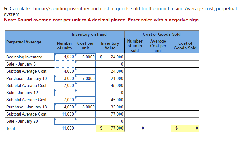 information applies to the questions displayed below.] A company began January with