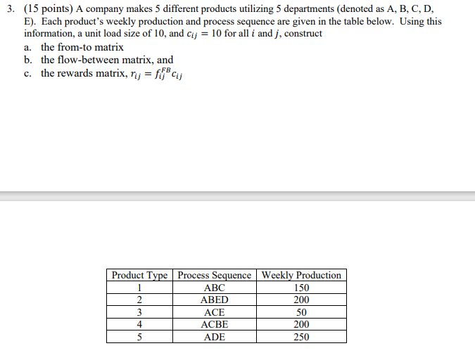 3. (15 points) A company makes 5 different products utilizing 5