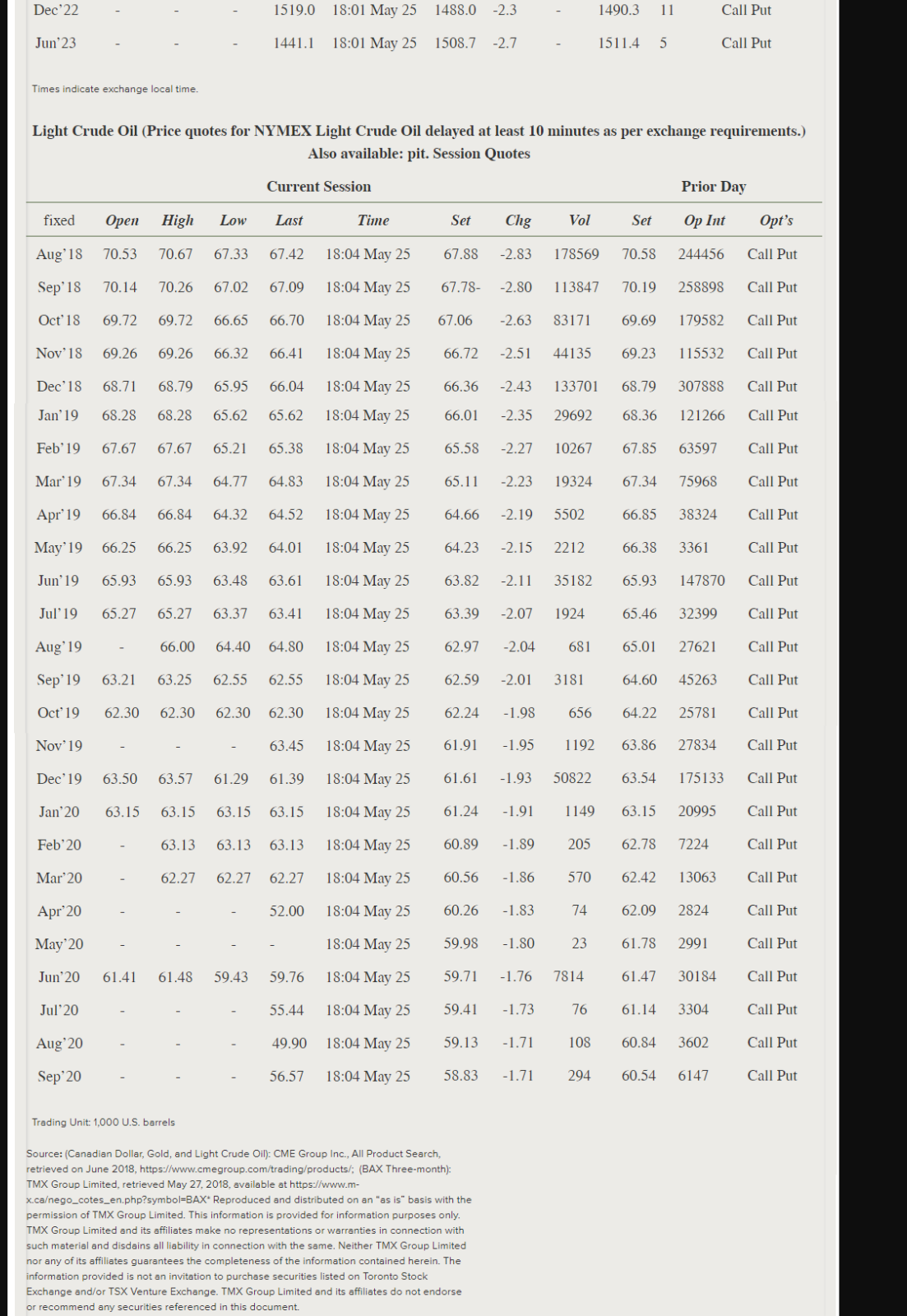 PROVIDED REFERENCES IN 3 SCREENSHOT. FIG - 1ST SCREENSHOT FIG 2 -