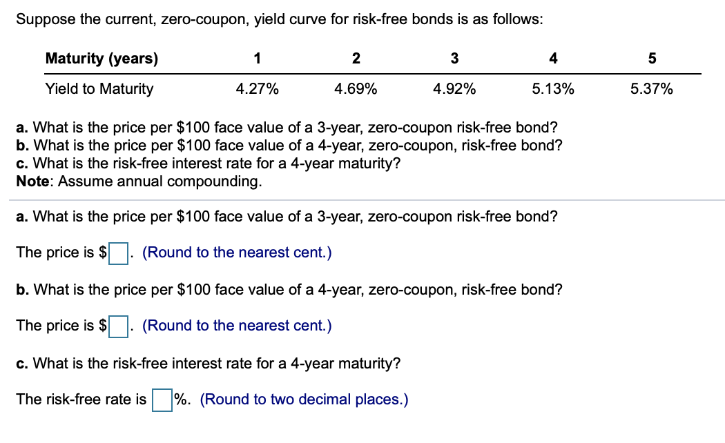 I'm getting a little lost here with ways to work with the