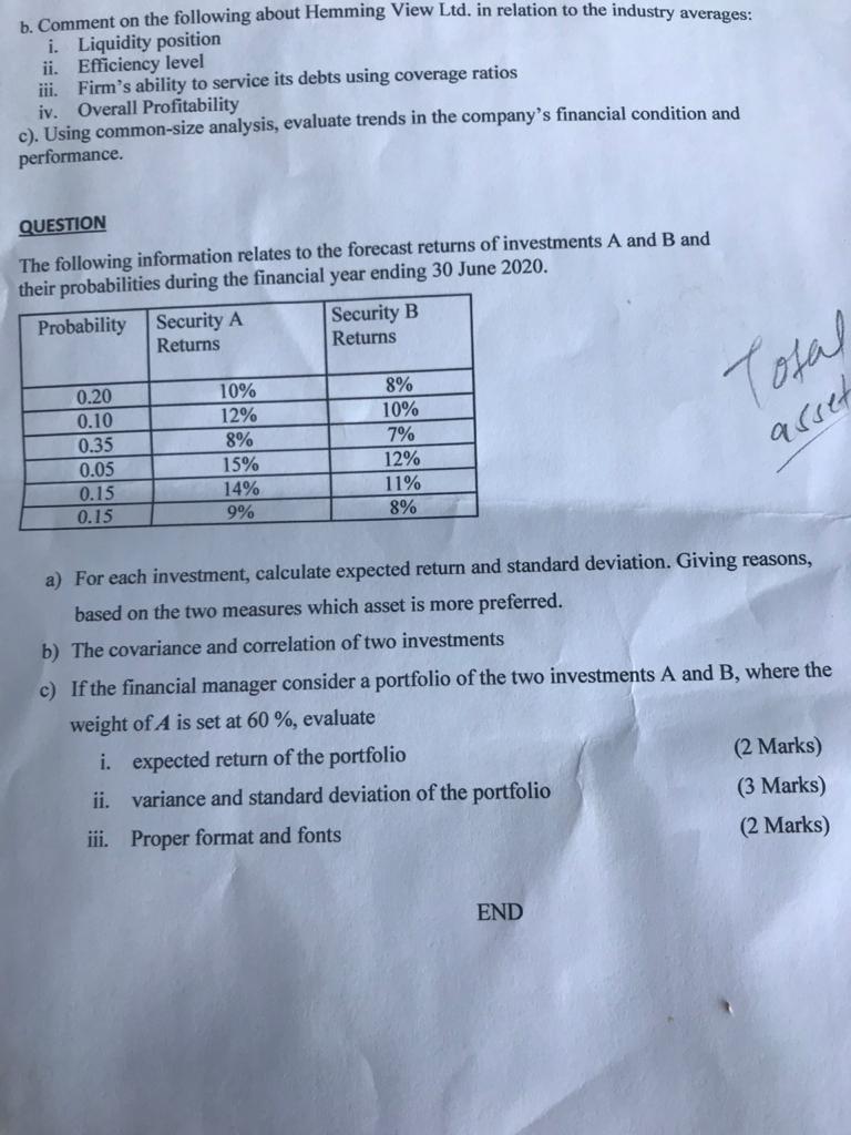 b. Comment on the following about Hemming View Ltd. in relation