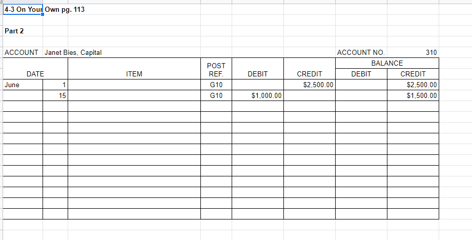 Work this problem independently. Transactions: July 1. Discovered that a transaction for