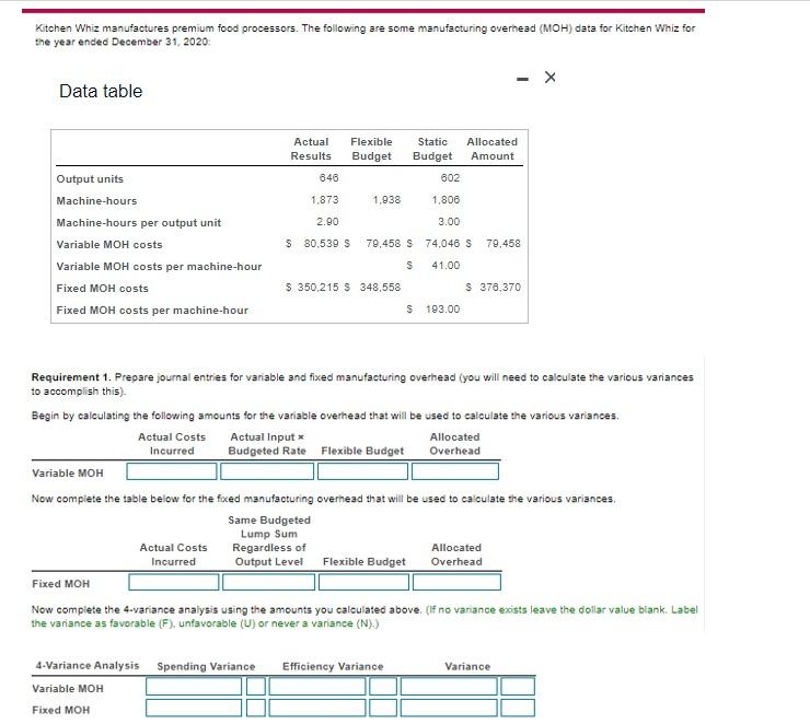 for variable and fixed manufacturing overhead. (Record debits first, then credits. Exclude