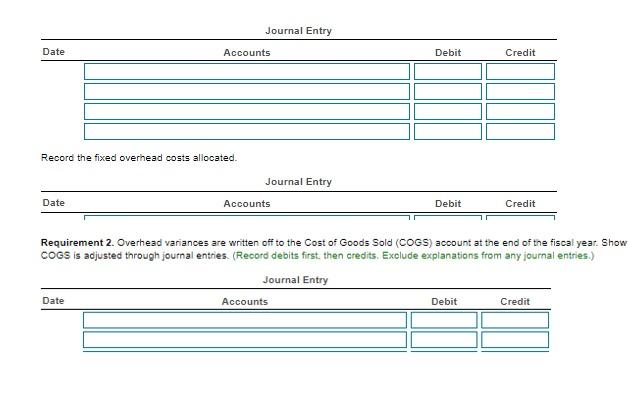 explanations from any journal entries.) Record the actual variable manufacturing overhead incurred.