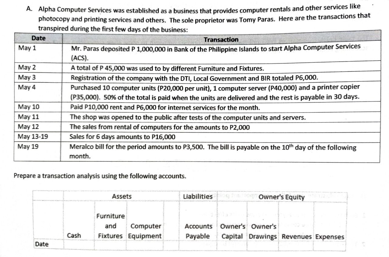 Transaction Analysis A. Alpha Computer Services was established as a business that