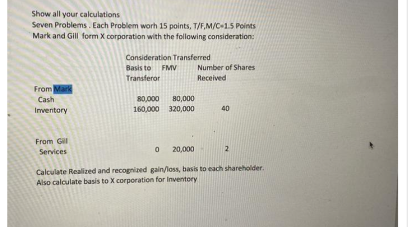 Show all your calculations Seven Problems . Each Problem worh 15