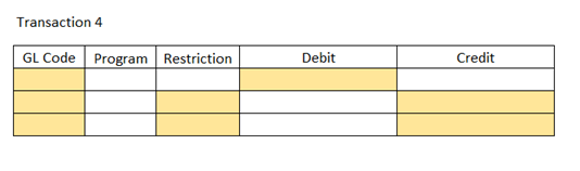 Other receivables 43002 Federal grantrevenues 16000 Prepaid expenses 44001 Membership dues 17001