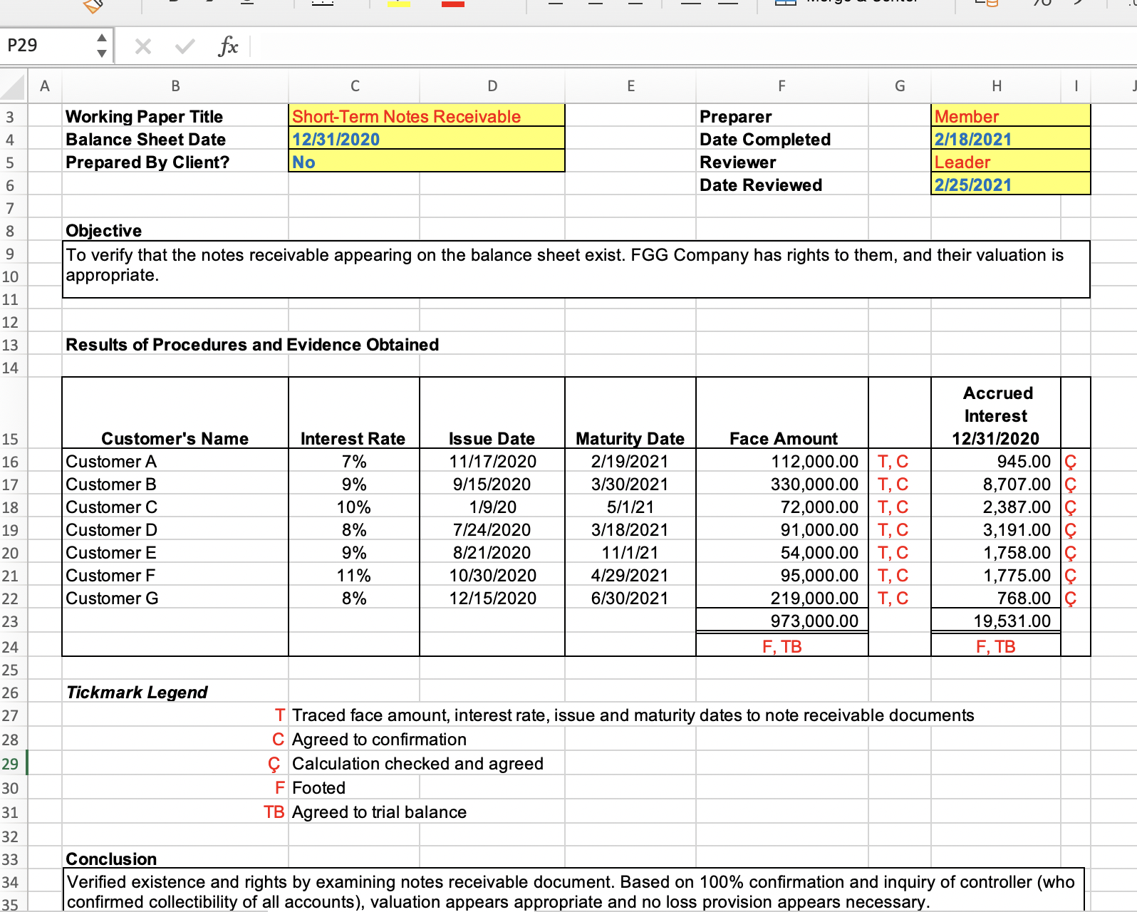 Instructionsa.Prepare Working Paper for each FS account containing salient information to properly