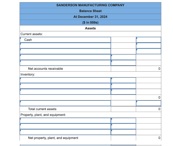 Interest payable Deferred revenue Total current liabilities Long-term liabilities: Notes payable (long-term)