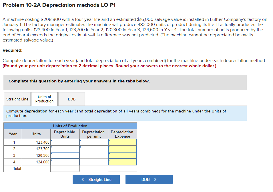 a fouryear life and an estimated $16,000 salvage value is installed in