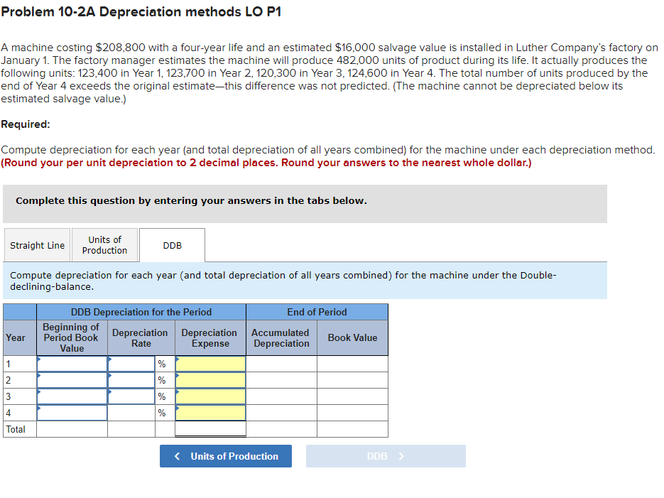 Luther Company's factory on January 1. The factory manager estimates the machine
