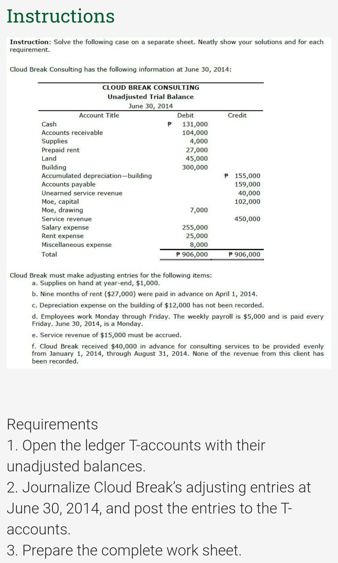 Instructions Instruction: Solve the following case on a separate sheet. Neatly