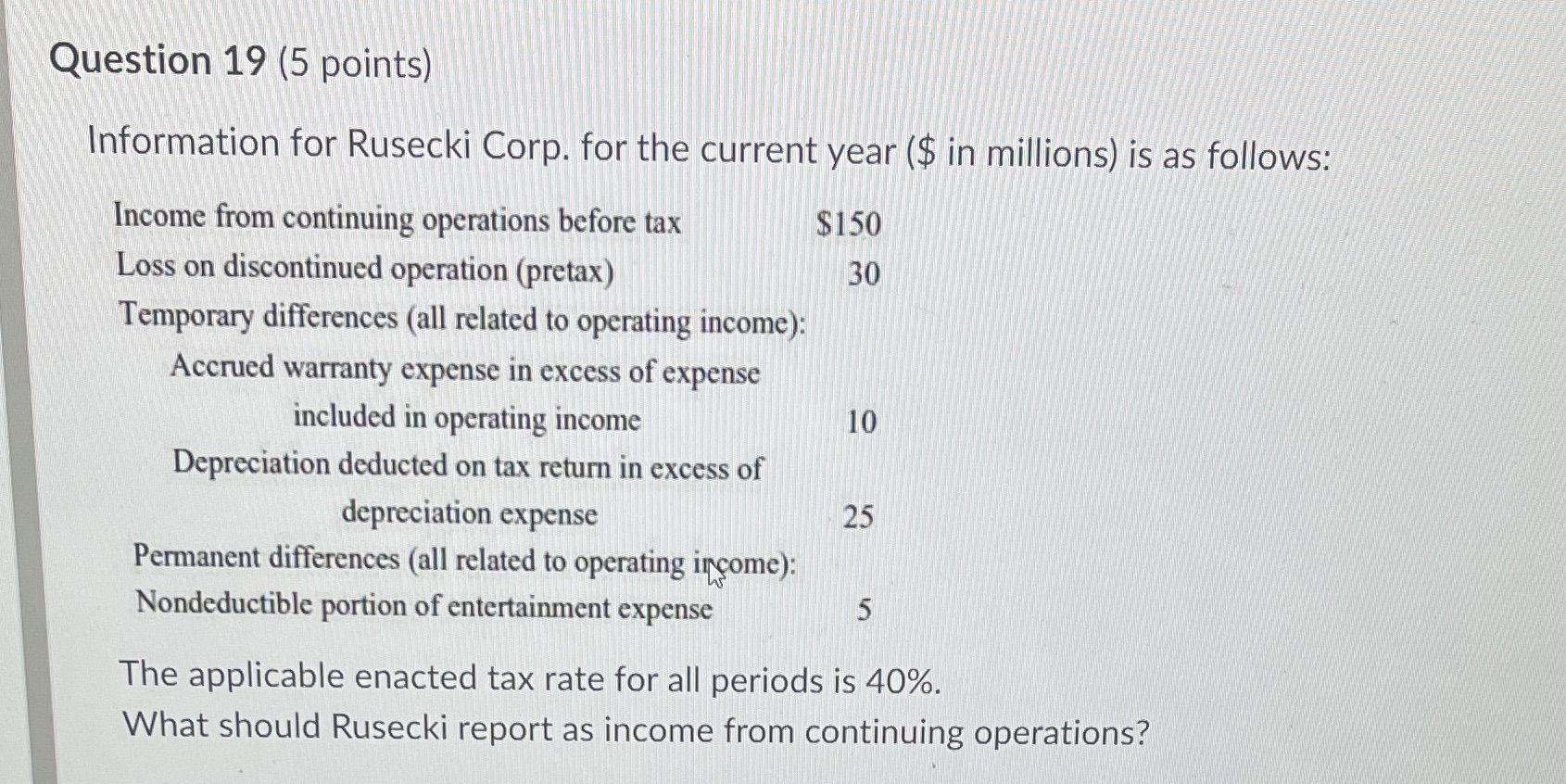  Question 19 (5 points) Information for Rusecki Corp. for the current
