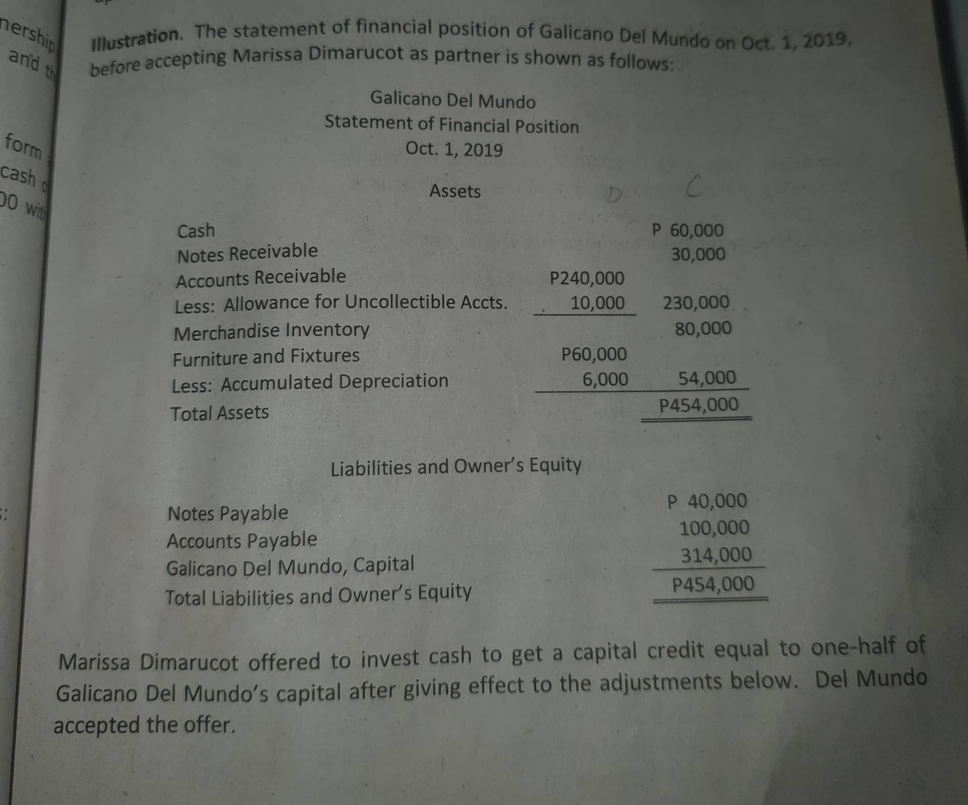 12% dated August 1, 2019. Interest he Merchandise Invent 4., Interest on