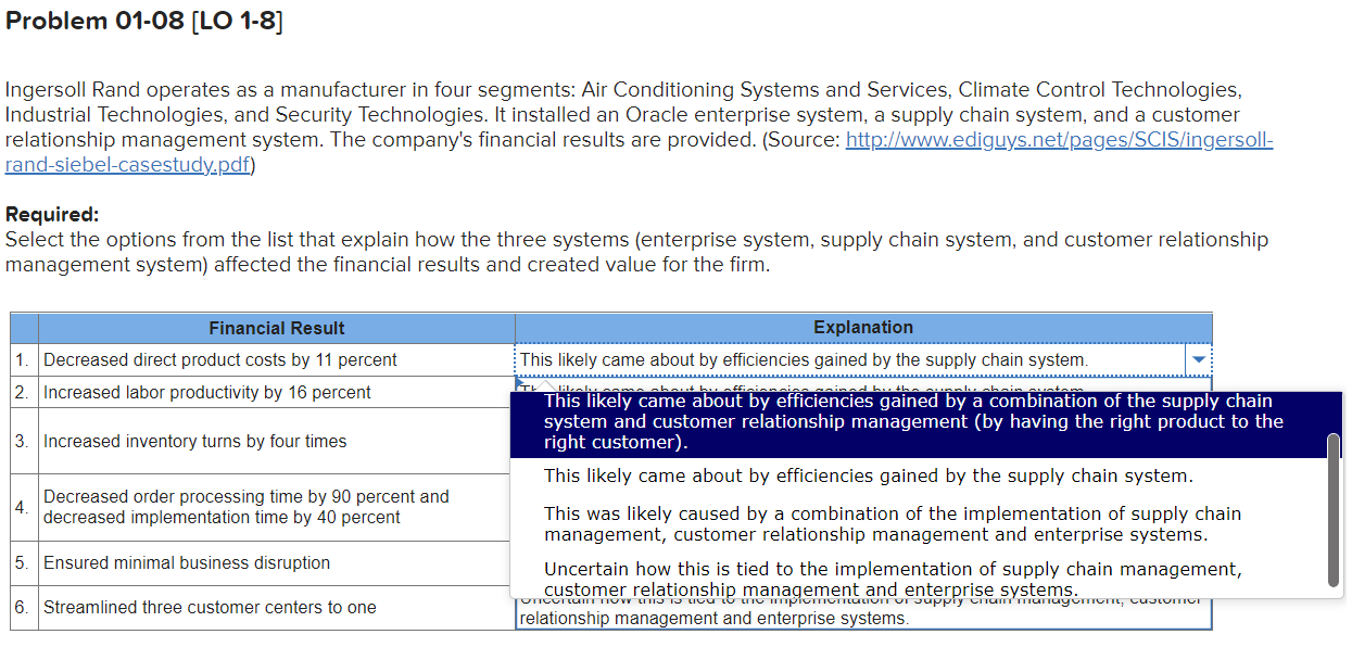 Activity Assembly line 1. Service activities 2. Inbound logistics Buying (sourcing) raw