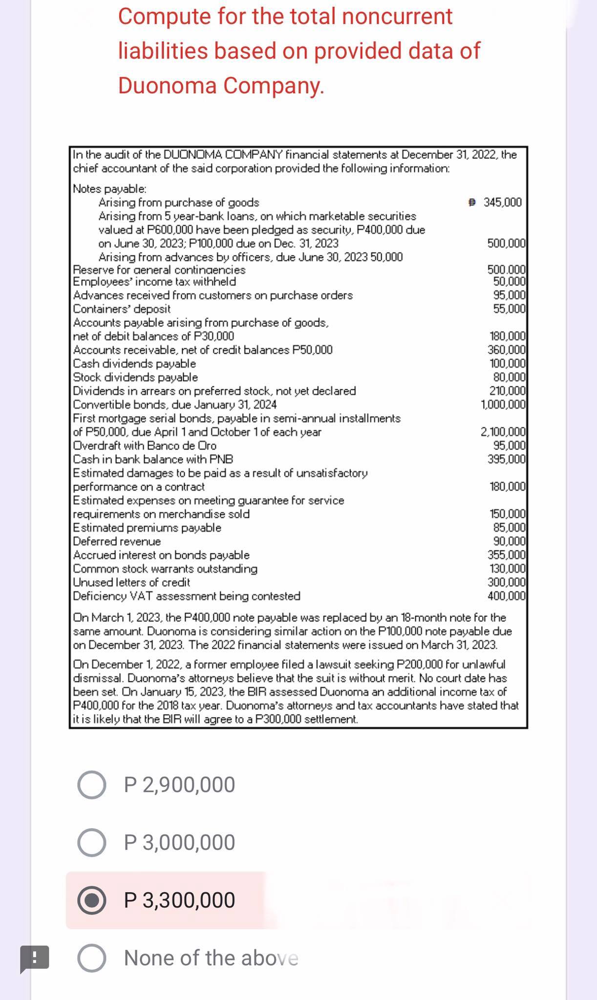 of Duonoma Company based on below data provided. In the audit of