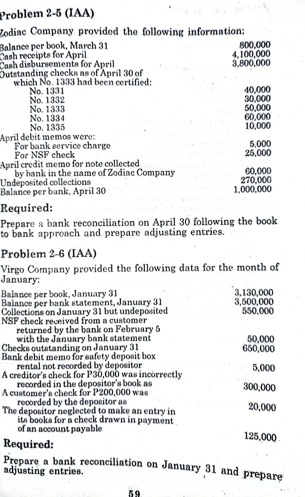help me with a clear and detailed explanation Problem 2-5 (IAA) Zodiac