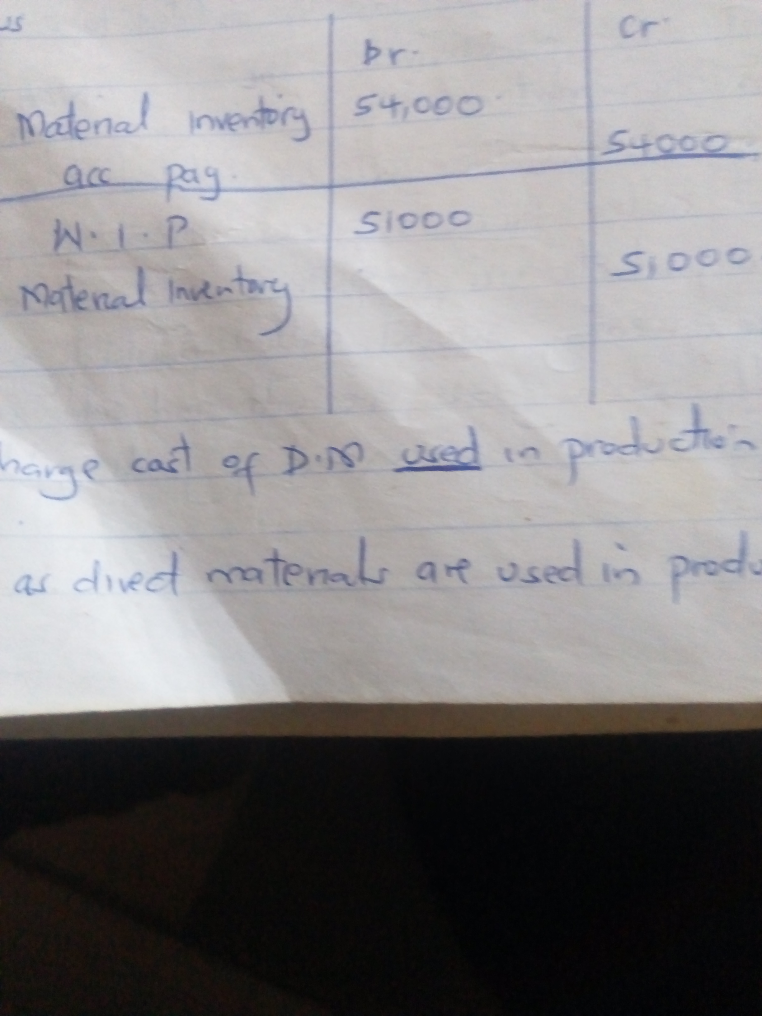 Instructions: please respond to all questiond with adequate explanations. Question is based