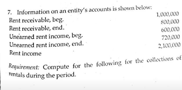 answer the following and show your solution 7. Information on an entity's