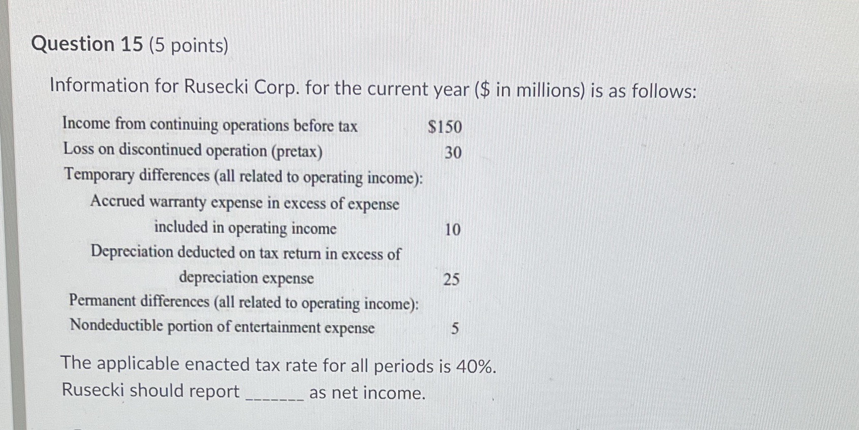 Question 15 (5 points) Information for Rusecki Corp. for the current