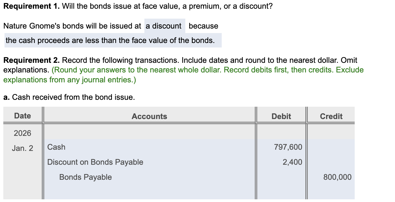  Requirement 1. Will the bonds issue at face value, a premium,