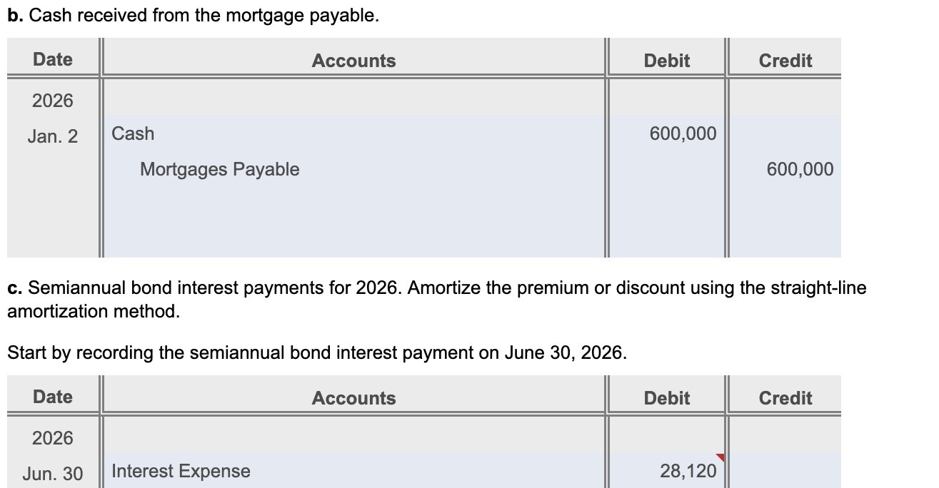 or a discount? Nature Gnome's bonds will be issued at a discount
