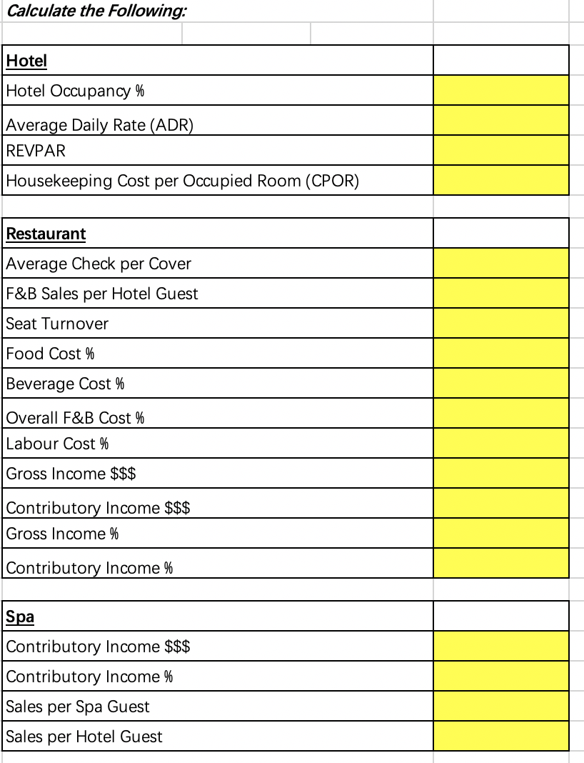 Manager of the recently opened Georgian Lodge Resort a: Spa, you are