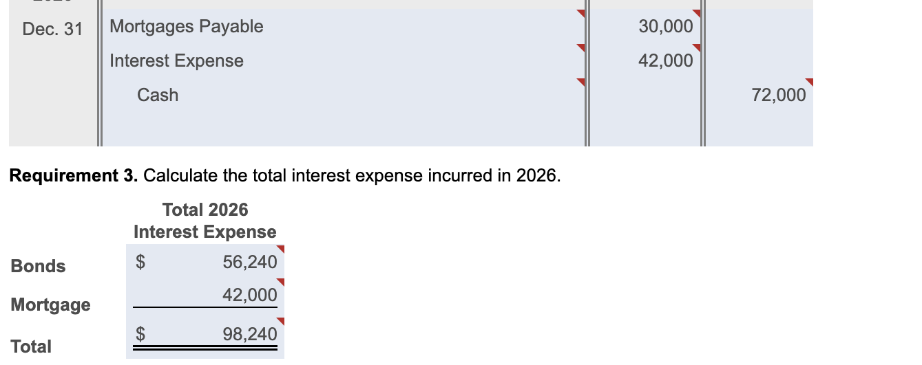 bonds. Requirement 2. Record the following transactions. Include dates and round to