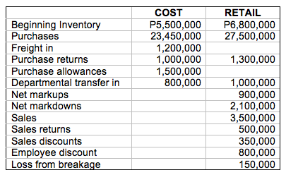 Intermediate Accounting Inventories - Show Complete Solution and Explain:Question 40For Items 40