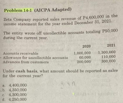 answer the following and show your solution Problem 14-1 (AICPA Adapted) Zeta