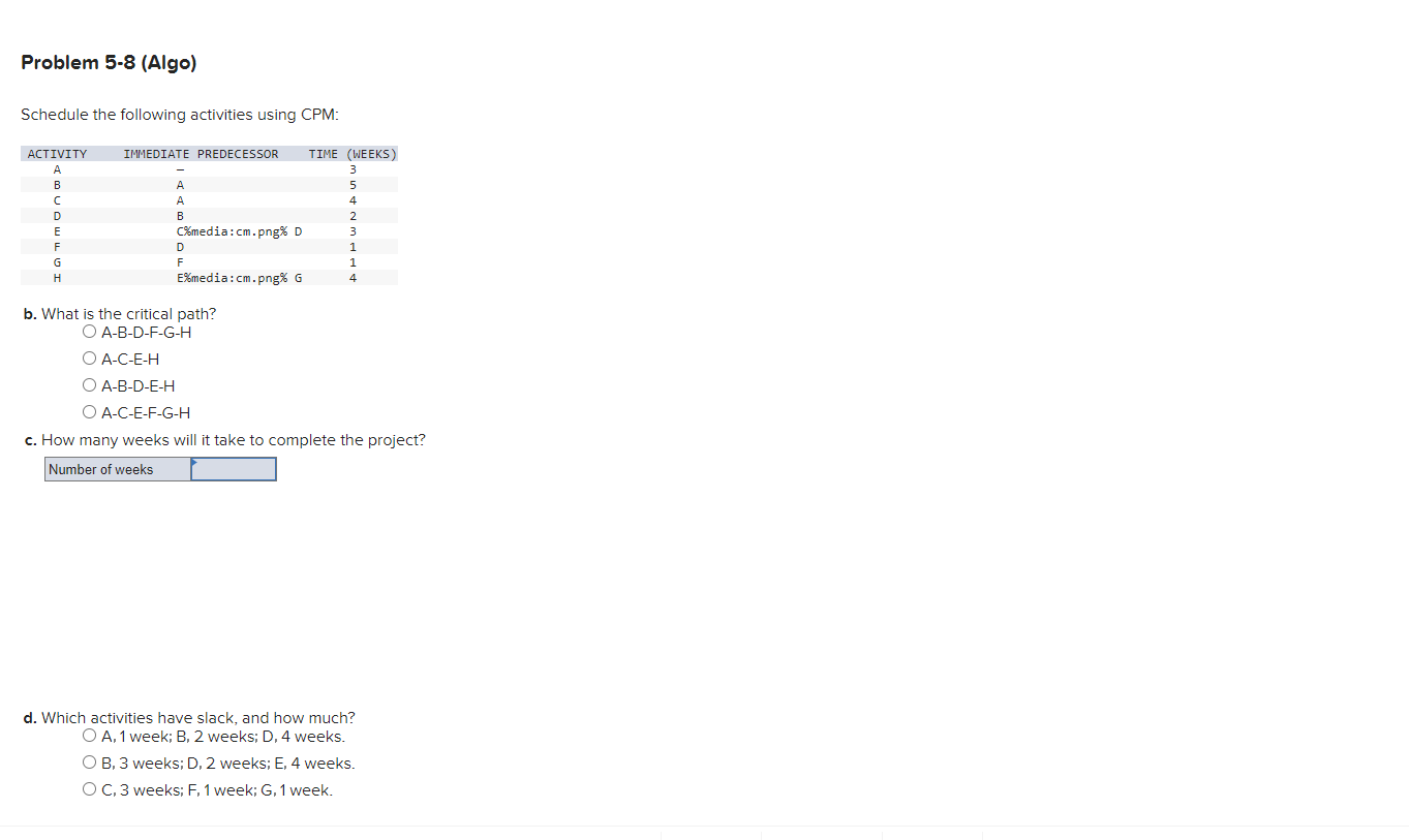  Problem 5-8(Algo) Schedule the following activities using CPM: b. What is