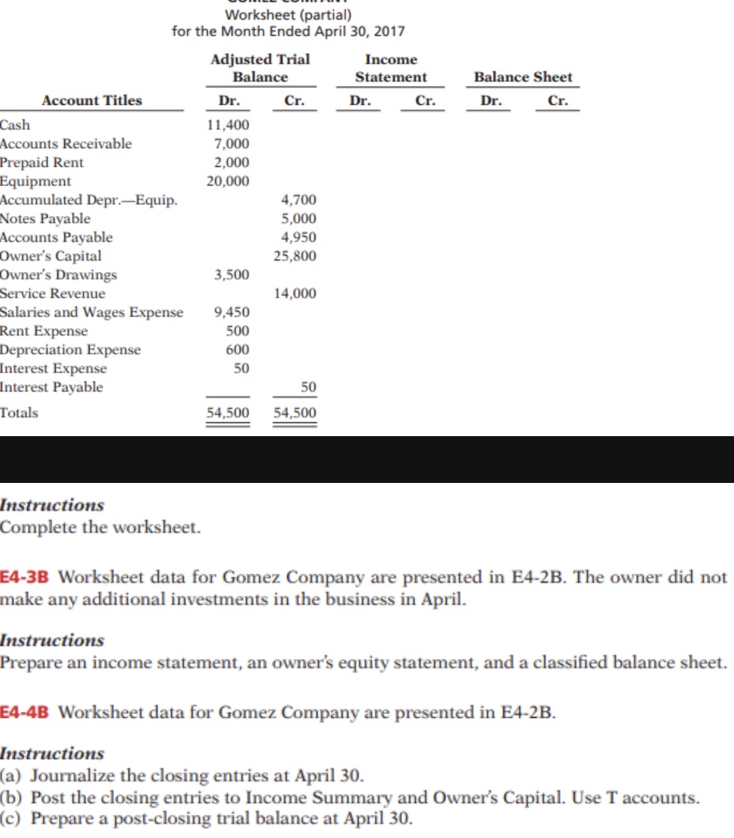 I need help! Worksheet (partial) for the Month Ended April 30, 2017
