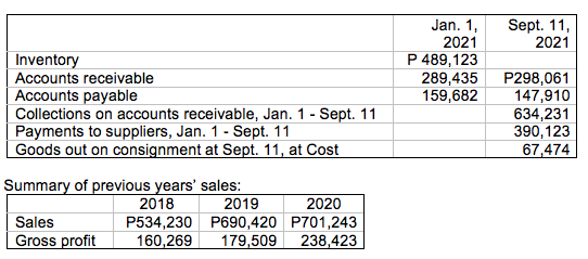 Intermediate Accounting Inventories - Show Complete Solution and Explain:Question 38Big Company engaged