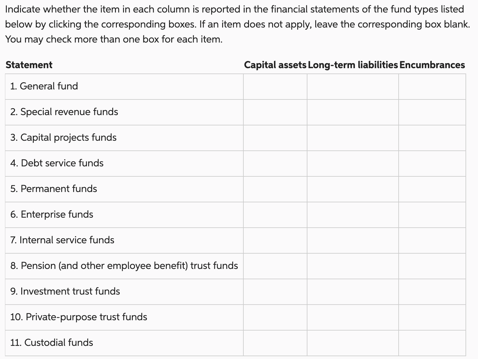  Indicate whether the item in each column is reported in the