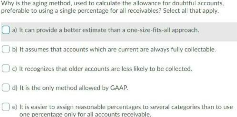 Why is the aging method, used to calculate the allowance for