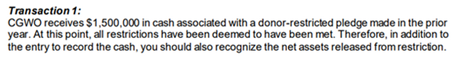 42000 Net Assets released fromrestriction 14000 Grants receivable 43001 State grantrevenues 15000