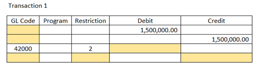 Other receivables 43002 Federal grantrevenues 16000 Prepaid expenses 44001 Membership dues 17001