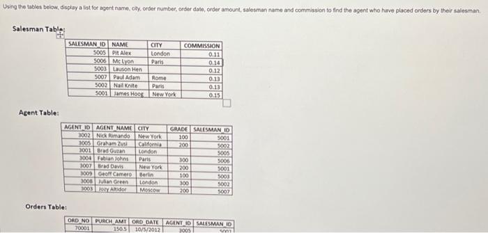  DO NOT USE OUTER JOIN OR INNER JOIN. ONLY USE EQUIJOIN.