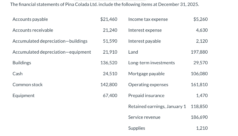 please help if you find something missing or need more information please