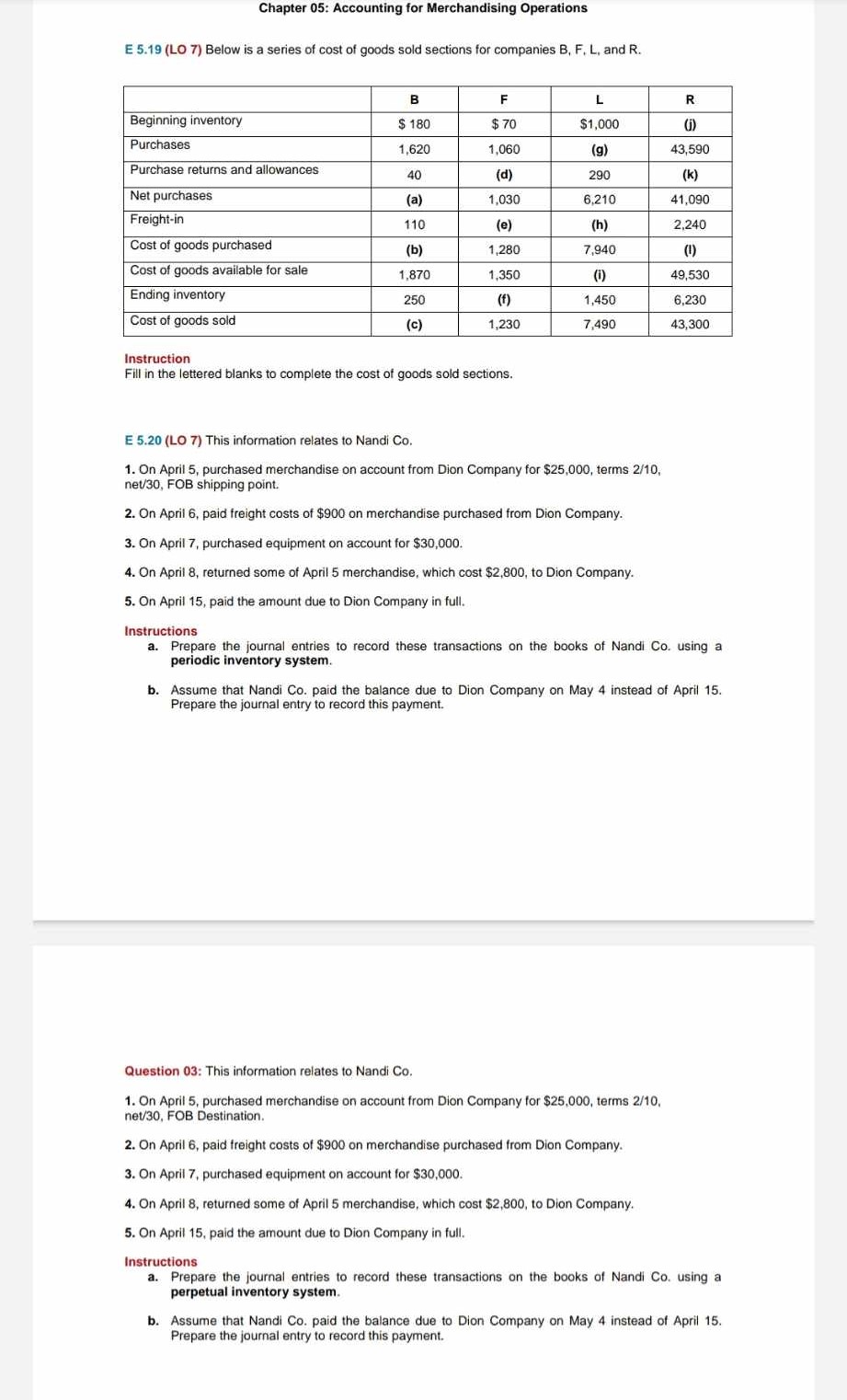 Chapter 05: Accounting for Merchandising Operations E 5.19 (LO 7) Below