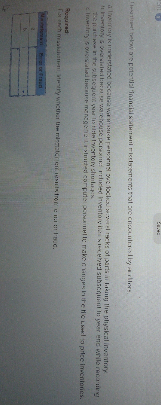 please help Saved ent Described below are potential financial statement misstatements that