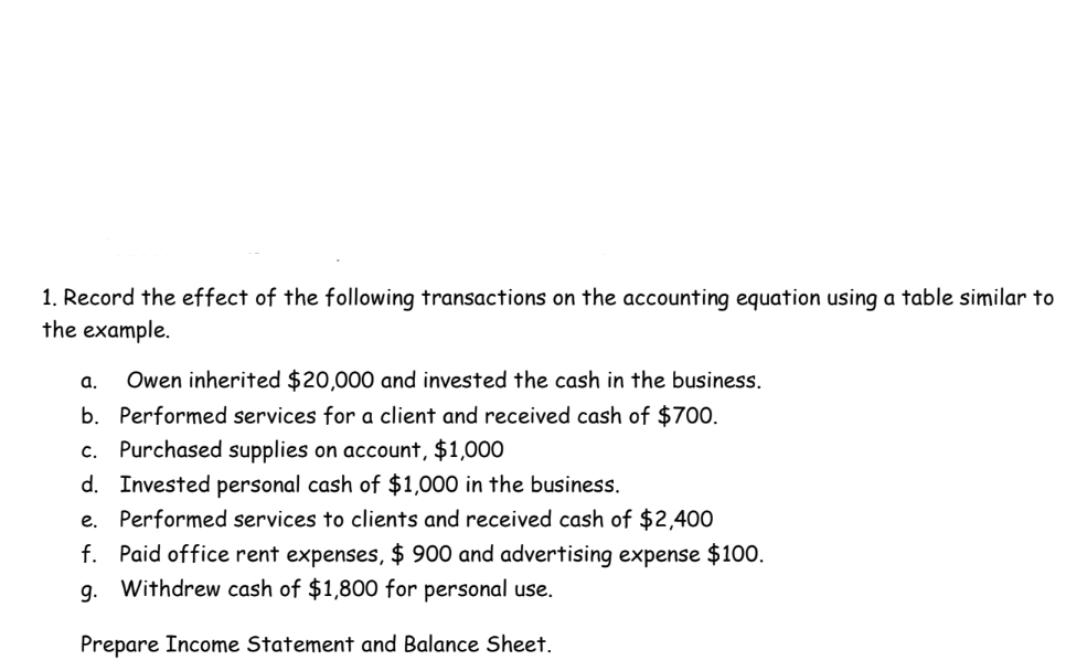 format of the accounting equation. - The balance sheet is affected whenever
